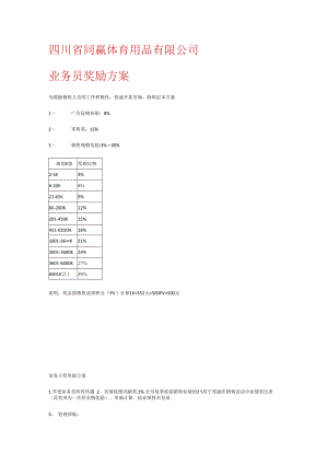业务员奖励实施方案.docx