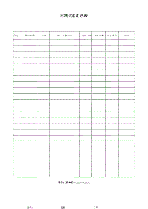 材料试验汇总表.docx