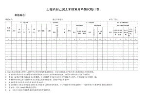 工程项目已完工未结算开累情况统计表.docx