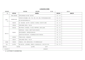 建筑施工主体验收记录表.docx