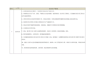 技术负责人岗位安全生产职责.docx