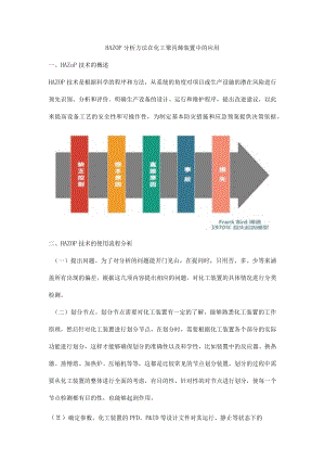 HAZOP分析方法在化工聚丙烯装置中的应用.docx