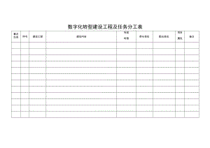 数字化转型建设工程及任务分工表.docx