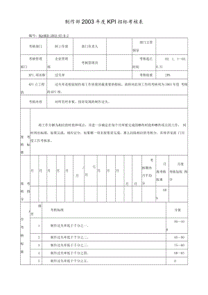 制作部KPI——指标考核表.docx