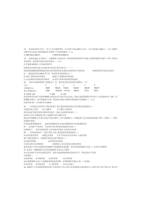 2023房地产估价师考试开发经营与管理真题与答案.docx