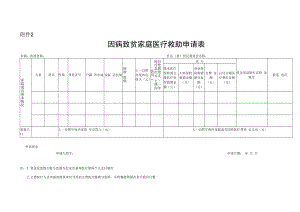 因病致贫家庭医疗救助申请表.docx