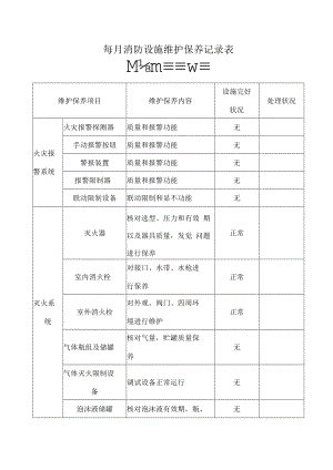 消防设施维护保养记录表.docx