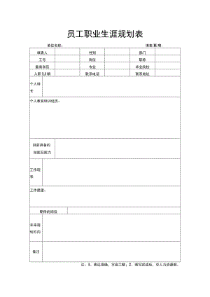 员工职业生涯规划表.docx