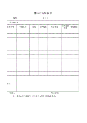 材料进场验收单.docx