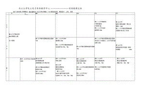 长江大学电工电子实验教学中心------实验排课总表.docx