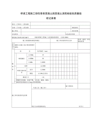 桥梁工程施工劲性骨架混凝土拱混凝土浇筑检验批质量验收记录表.docx