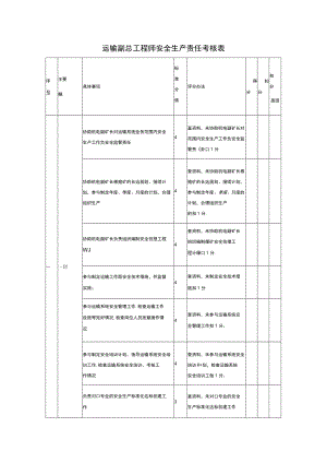 运输副总工程师安全生产责任考核表.docx