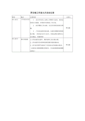 罗宗绪工作室九月活动记录.docx
