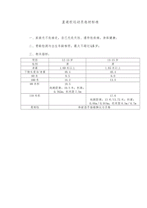 直道栏运动员选材标准.docx