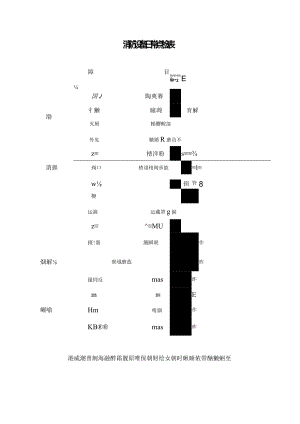 消防设备日常点检表.docx