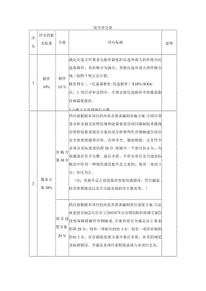 综合评分表说明.docx