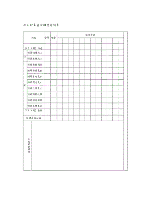 公司财务资金调度计划表.docx