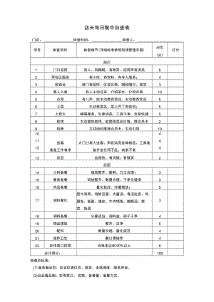 店长每日餐中自查表.docx