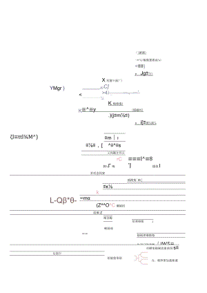 企业应急处置流程图思维导图.docx