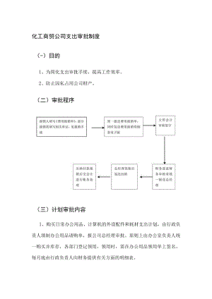 化工商贸公司支出审批制度.docx