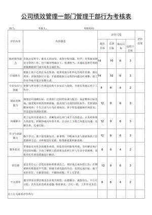 企业工厂员工或部门管理干部行为考核表.docx