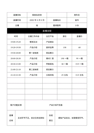 短视频直播带货脚本.docx