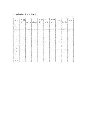 企业财务年度费用预算分析表.docx