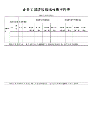企业关键绩效指标分析报告表.docx