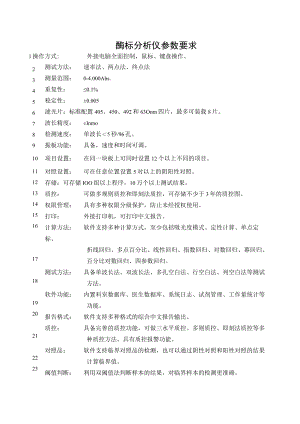 酶标分析仪参数要求.docx