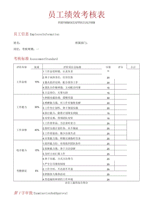 员工绩效考核表.docx