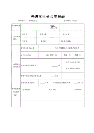 先进学生分会申报表.docx
