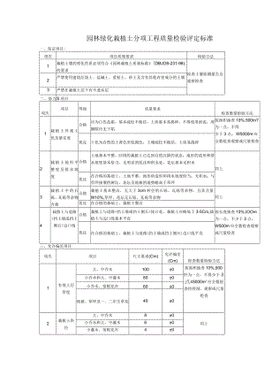 园林绿化栽植土分项工程质量检验评定标准.docx