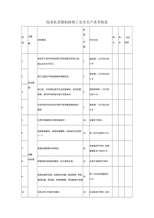 综采队采煤机检修工安全生产责考核表.docx