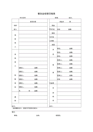 餐饮业收银日报表.docx