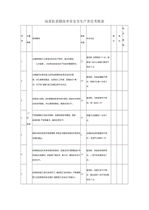 综采队采煤技术员安全生产责任考核表.docx