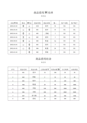商品借用日结单.docx