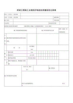 桥梁工程施工主缆防护检验批质量验收记录表.docx