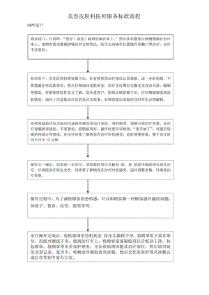 医美皮肤美容医师服务标准流程.docx