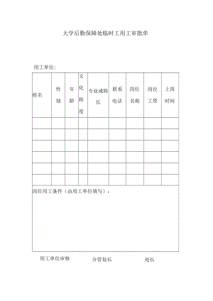 大学后勤保障处临时工用工审批单.docx