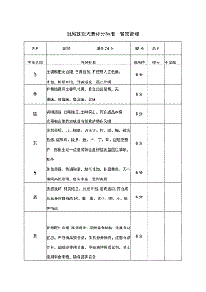 厨房技能大赛评分标准餐饮管理.docx