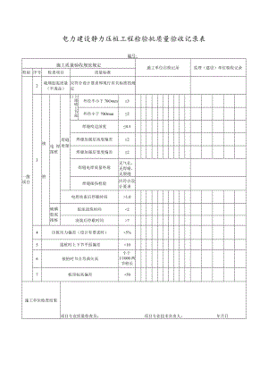 电力建设静力压桩工程检验批质量验收记录表.docx