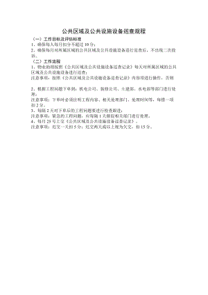 物业公共区域及公共设施设备巡查规程.docx