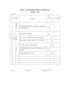 桥涵工程质量提升整治专项检查表（桩基工程）.docx