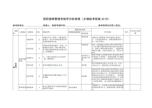 预防接种管理考核评分标准表（乡镇级考核表30分）.docx