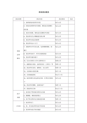商场清洁服务.docx