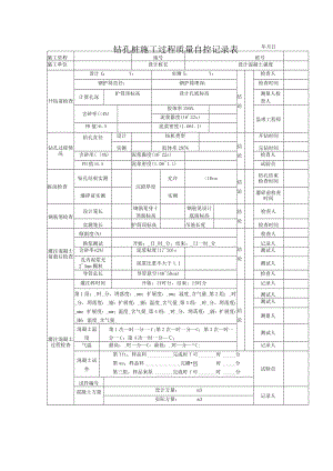 钻孔桩施工过程质量自控记录表.docx