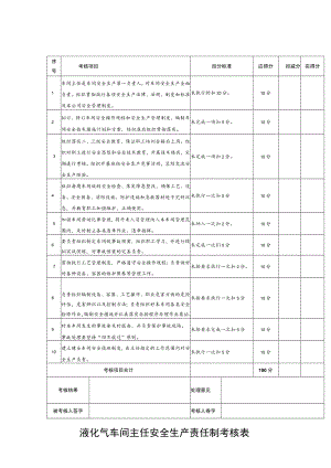 液化气车间主任安全生产责任制考核表.docx
