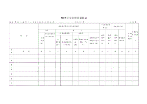 2022年全年度质量报表建筑公司.docx