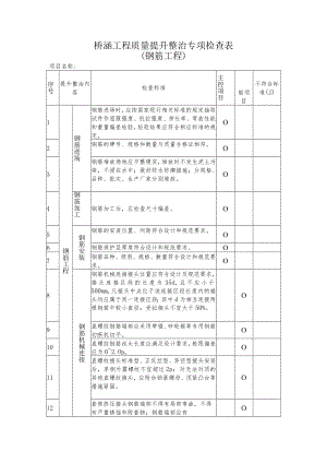 桥涵工程质量提升整治专项检查表（钢筋工程）.docx