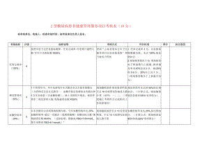 2型糖尿病患者健康管理服务项目考核表.docx